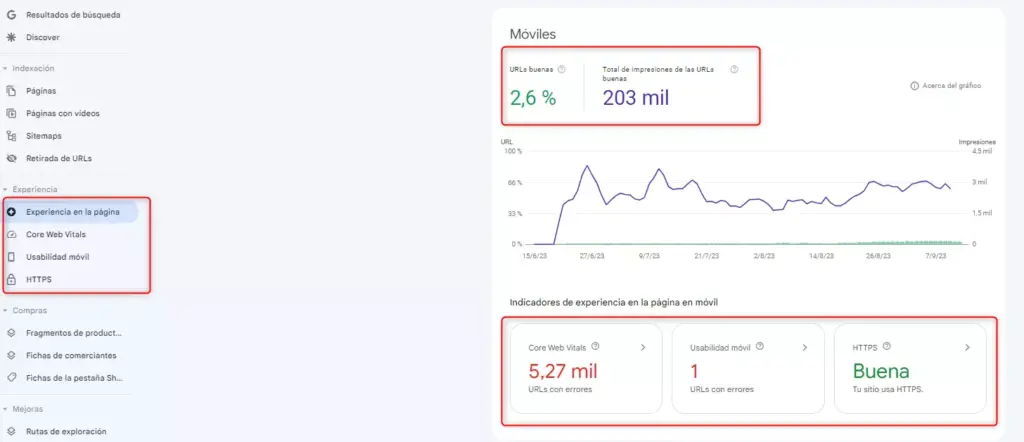 search console core web vitals