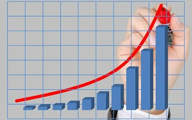Improving our ROI starts with Web Usability