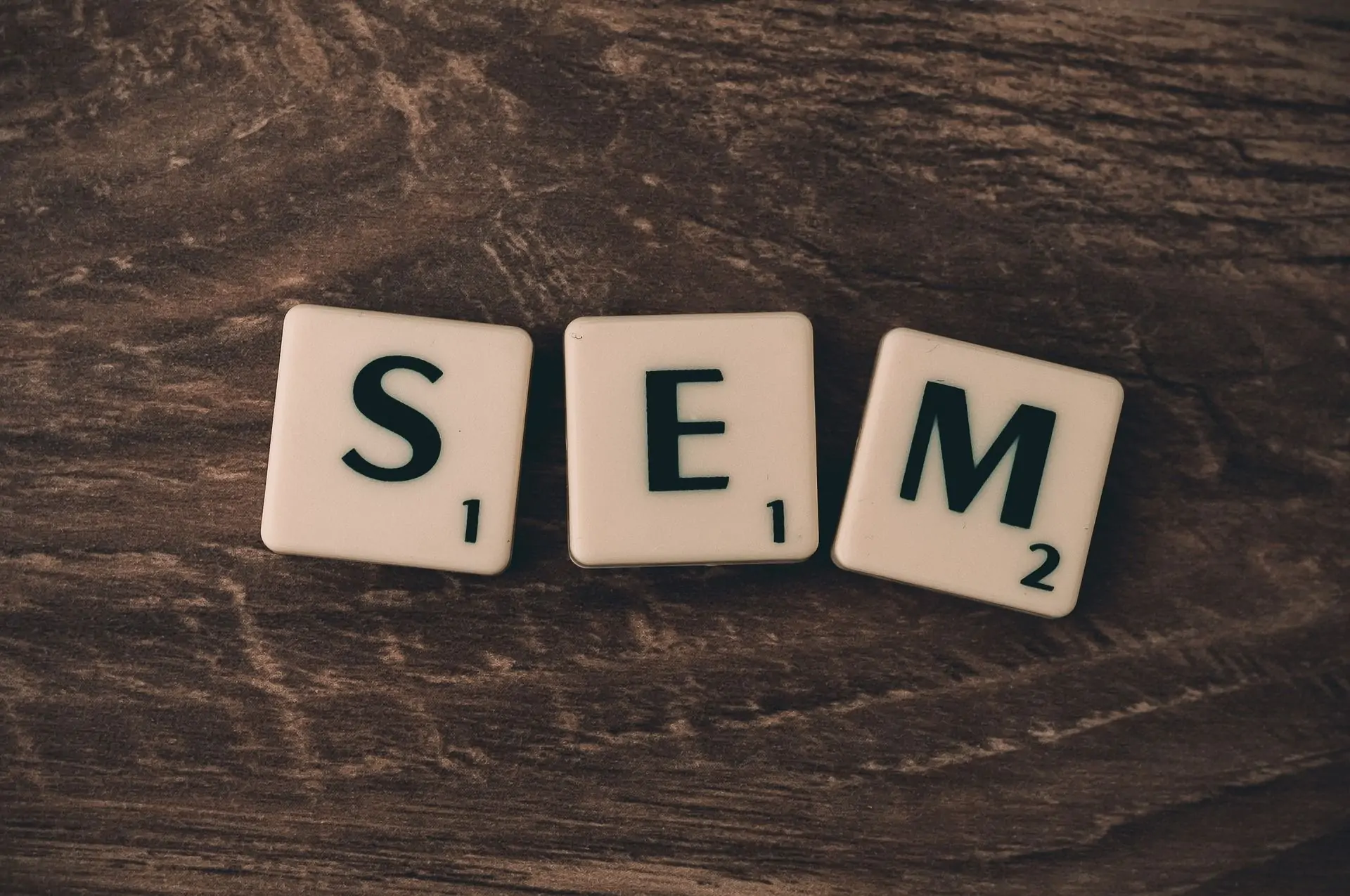 Adwords Attribution Models