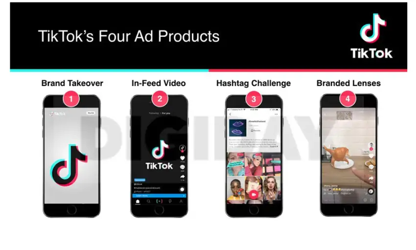 Imagen que hace referencia a los tipos de formatos de anuncio en tik tok ads. 