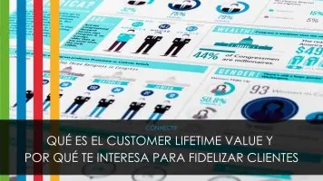 Customer Lifetime Value qué es